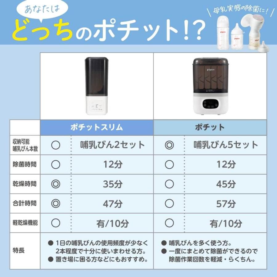 哺乳びんスチーム除菌・乾燥器 POCHItto ポチット スリム : トイザらス