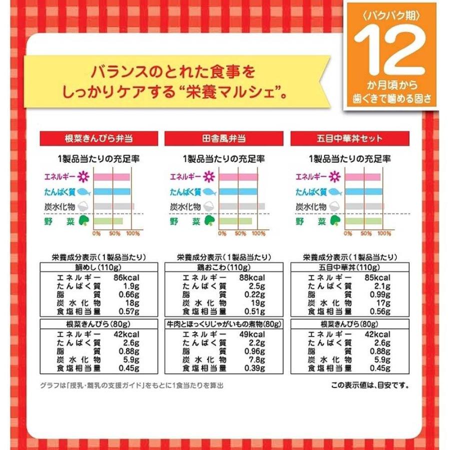 和光堂 BIG栄養マルシェ 人気のメニューセット 9個セット【幼児食