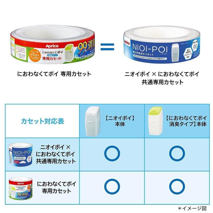 NIOI-POI ×におわなくてポイ共通カセット 6個パック 赤ちゃん 衛生