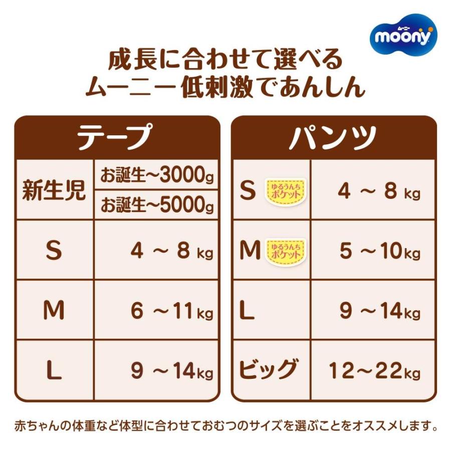 2 歳 半 オムツ サイズ
