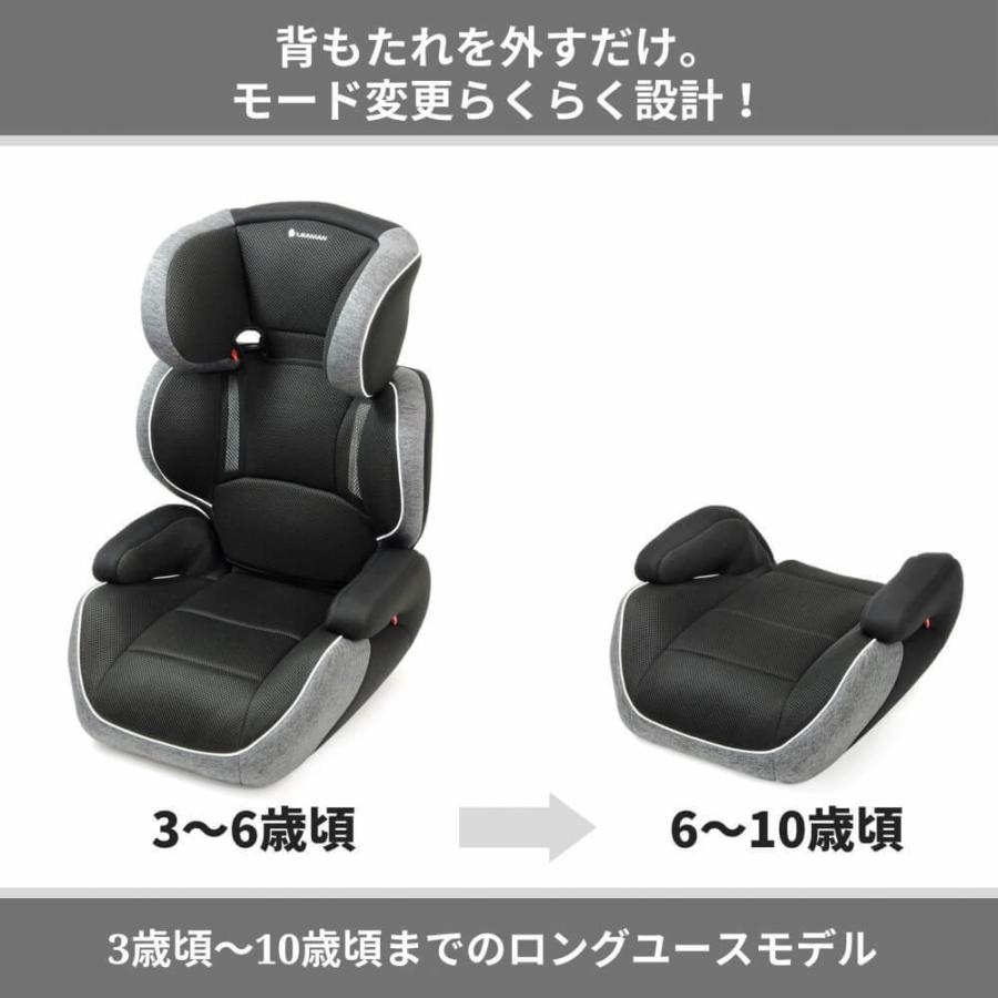 ベビーザらス限定 Iベビー プレミアム ハイバックジュニア ブラックグレー チャイルドシート 送料無料 トイザらス ベビーザらスヤフー店 通販 Yahoo ショッピング