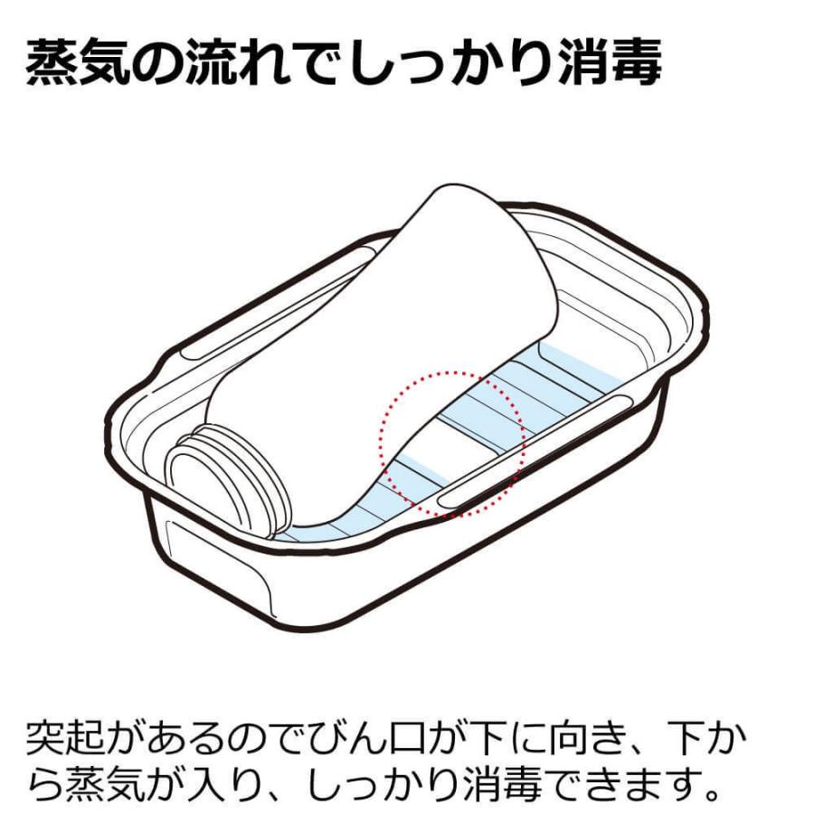 ほ乳びん レンジスチーム消毒パック 2本用 トイザらス ベビーザらスヤフー店 通販 Yahoo ショッピング