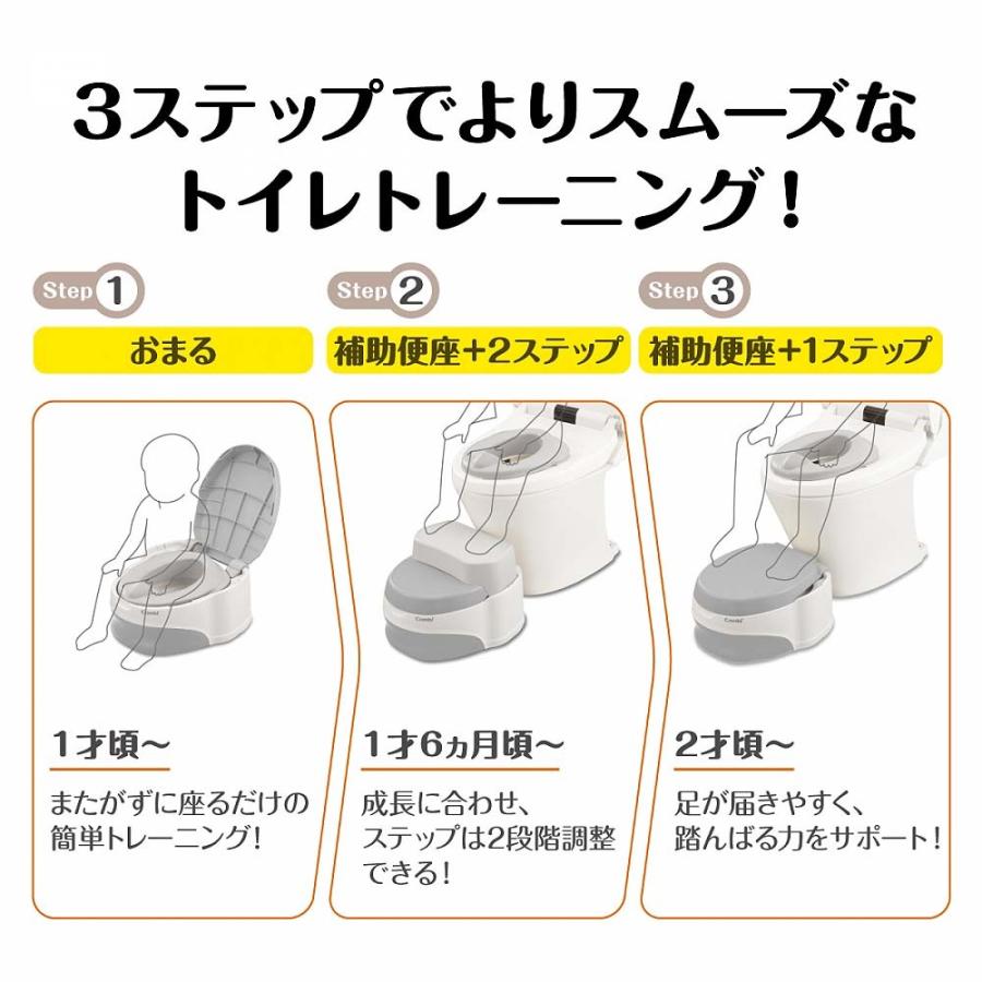 Combi (コンビ) ベビーレーベル 洋式おまるでステップ グレー 【踏み台 補助便座 トイレトレーニング 12ヵ月〜】【送料無料】｜toysrus-babierus｜05