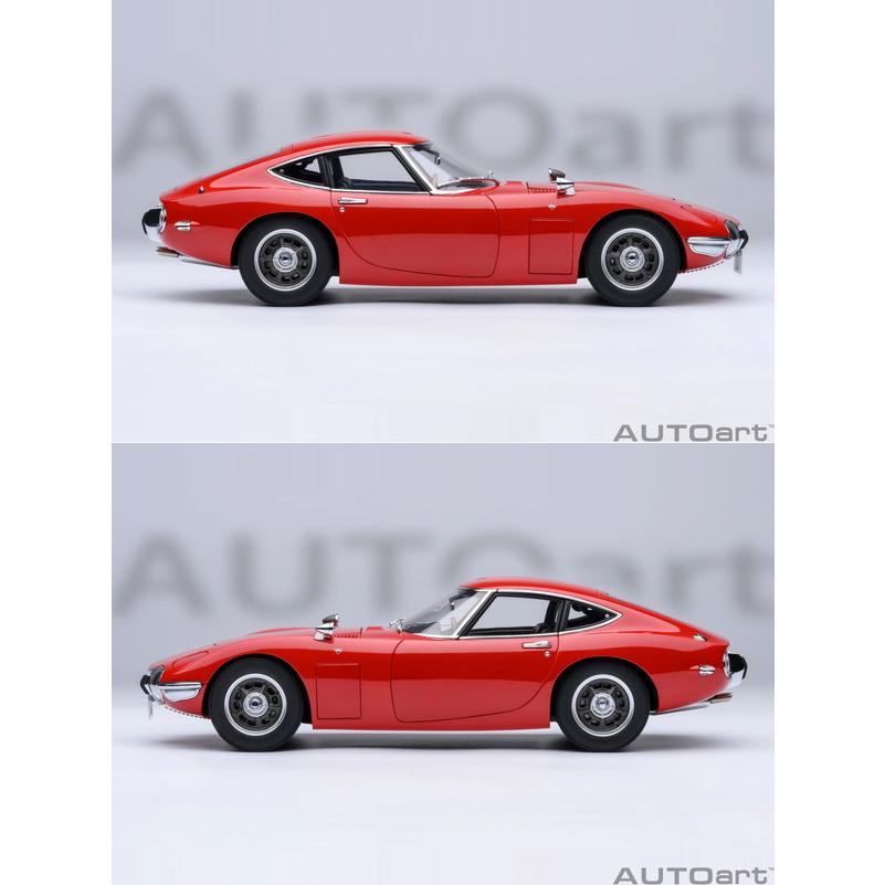 トヨタ 2000GT 赤 1/18 ミニカー トヨタ 2000GT 赤 1/18 ミニカー AUTOart 1/18 トヨタ 2000GT