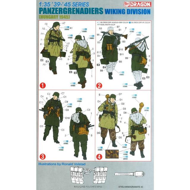 ドラゴンモデルズ　武装親衛隊クルト　国民突撃兵ルートヴィヒ　2体セット ドラゴンモデルズ 武装親衛隊クルト 国民突撃兵ルートヴィヒ 2体セット
