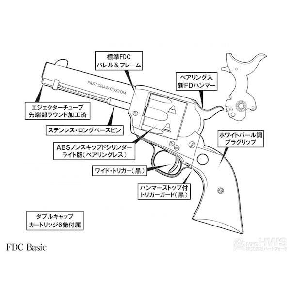 ハートフォード FDC Basic 組み立てキット 発火モデルガン ファスト