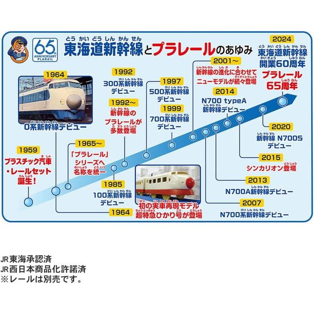 プラレール 新幹線開業60周年記念 0系新幹線ひかり1号 ＆ 超特急