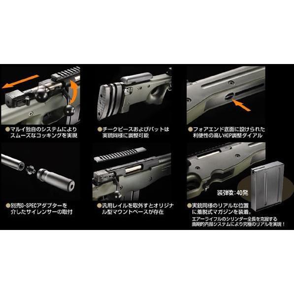 東京マルイ L96 AWS OD 東京マルイ L96 AWS  L96 AWS ボルト 極美品東京マルイ L96 AWS ブラックストック 18歳以上 L96 AWS