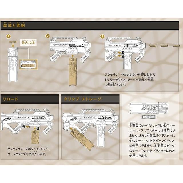 ナーフ ウルトラ スピード 正規品 送料無料 おもちゃ スポーツトイ 外