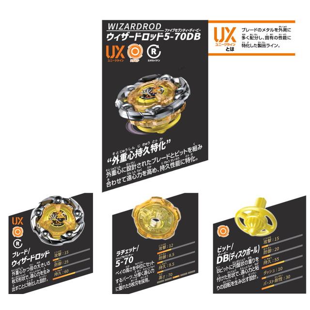 3点セット】ベイブレードX BX-10 エクストリームスタジアム 3点セット】ベイブレードX BX-10 エクストリームスタジアム