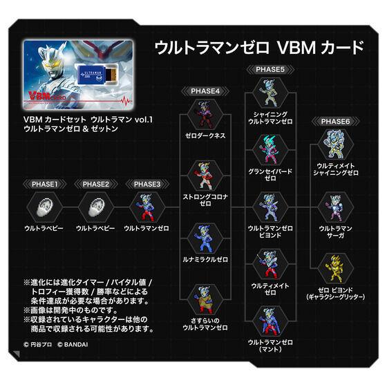 バイタルブレス VBMカードセット ウルトラマンvol.1 ウルトラマンゼロ