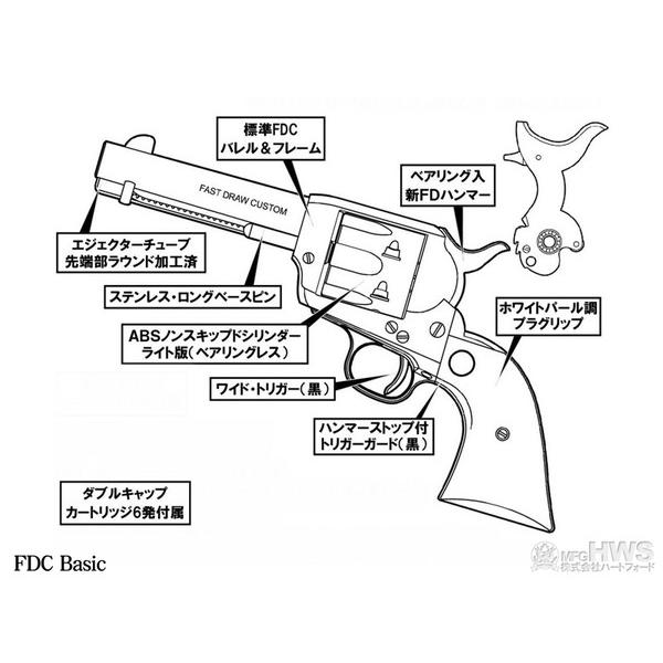 7月再入荷申し合わせ ハート形ジェラルド・r・フォード コルト SAA FDC第一義的 モデルガン 精神的な統合一揃いの道具 貨物輸送無料