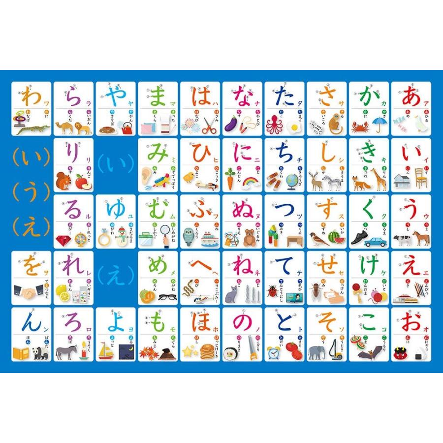 ジグソー 80ピースジグソーパズル あいうえ おぼえちゃおう ラージピース 26 38cm 80 012 送料無料 トイスタジアム Paypayモール店 通販 Paypayモール