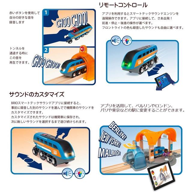 【送料無料：ラッピング不可】スマートテックサウンドDXセット　33972　BRIO WORLD　ブリオ 【オリーナ】