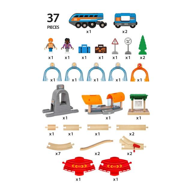 【送料無料：ラッピング不可】スマートテックサウンドDXセット　33972　BRIO WORLD　ブリオ 【オリーナ】