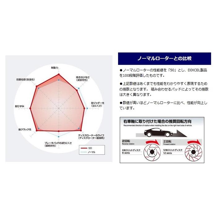 DIXCEL - 前後 スリットローター １台分  インプレッサ GC4 ABS付  製 SD印字機  品番SD3612767S SD3652826S