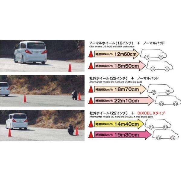 DIXCEL（ディクセル） ブレーキパッド ポルシェ 911 (993) 94〜98 リア