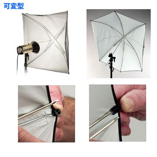 確認画像 アンブレラ アンブレラ ホワイト S - Profoto