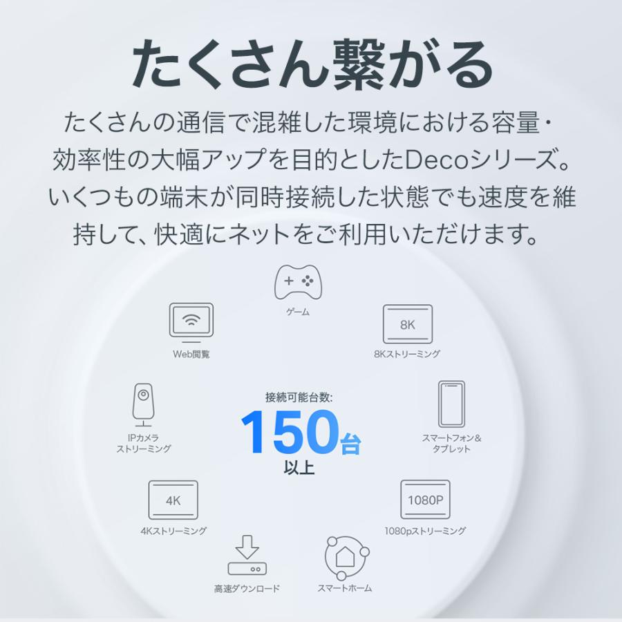 TP-Link TP-Link Deco X50-Outdoor 室内/室外兼用 メッシュWi-Fi 6
