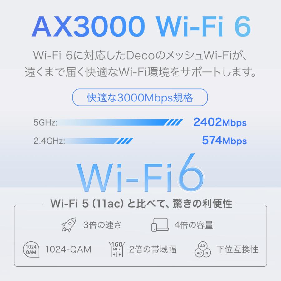 TP-Link TP-Link Deco X50-Outdoor 室内/室外兼用 メッシュWi-Fi 6