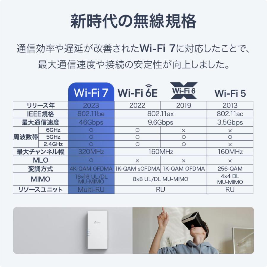 TP-Link 【最上級 2月12日発売】TP-Link WiFi7 Wi-Fi7 無線LAN中継器