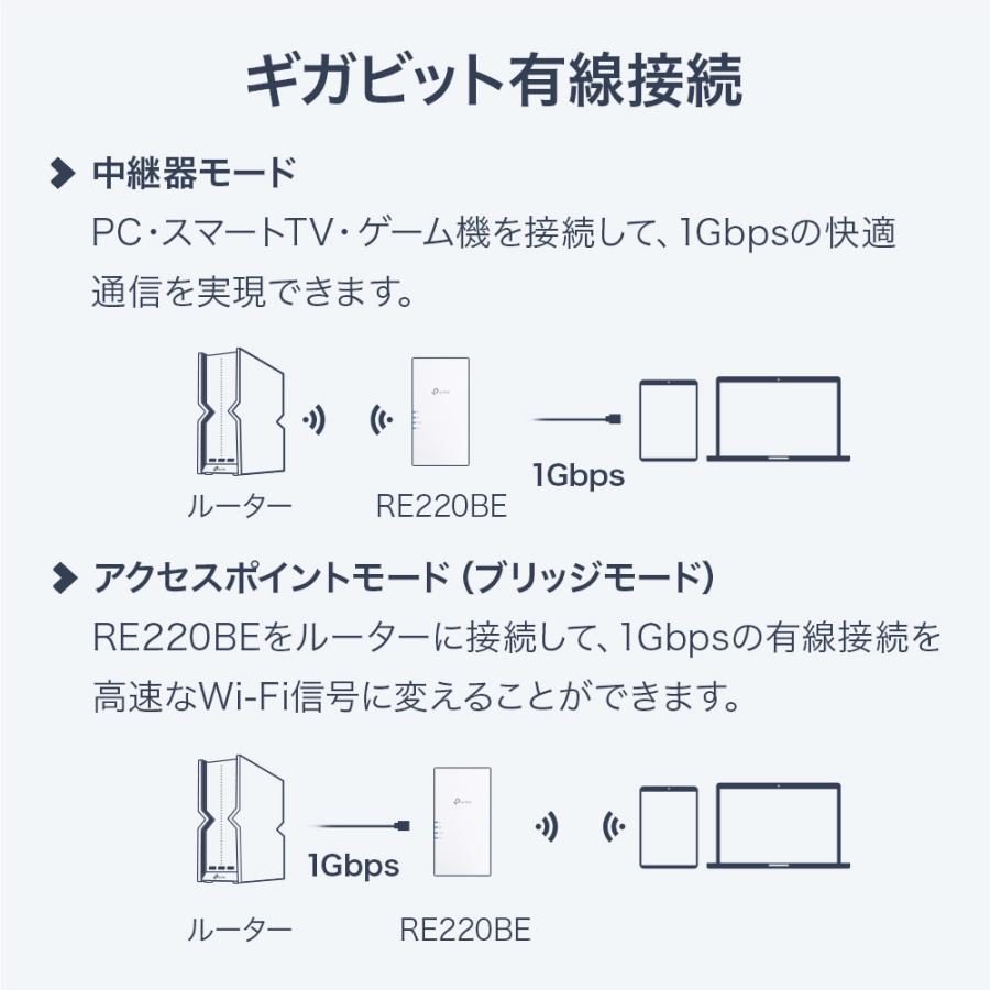 tp-link メッシュWi-Fi中継器　 TP-Link  中継器　2台 TP-Link 【最上級 2月12日発売】TP-Link WiFi7 Wi-Fi7 無線LAN中継器