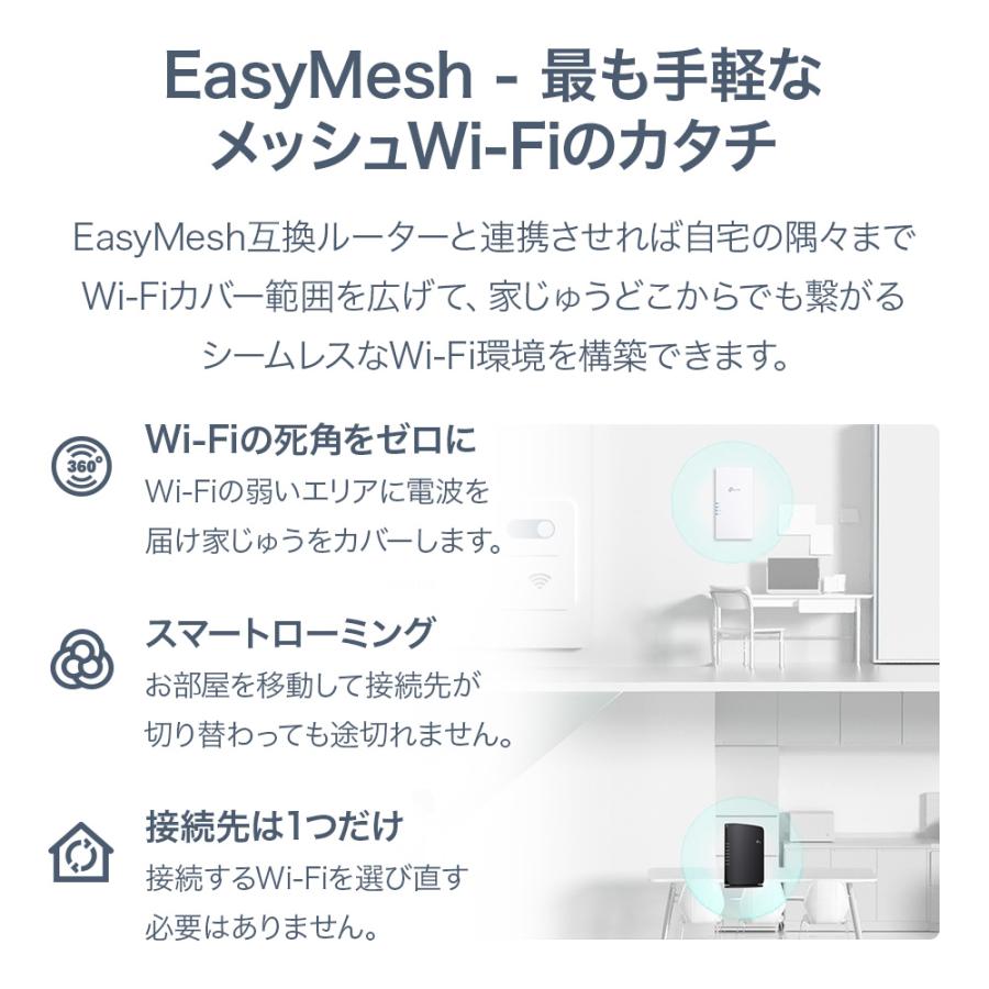 TP-Link 【最上級】TP-Link WiFi7 Wi-Fi7 無線LAN中継器 2882+ 688Mbps