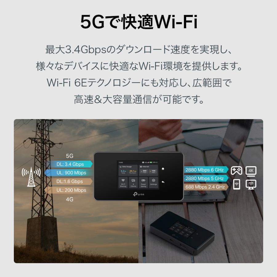 TP-Link 5G対応 モバイルWi-Fi TP-Link M8550 最大3.4Gbpsの