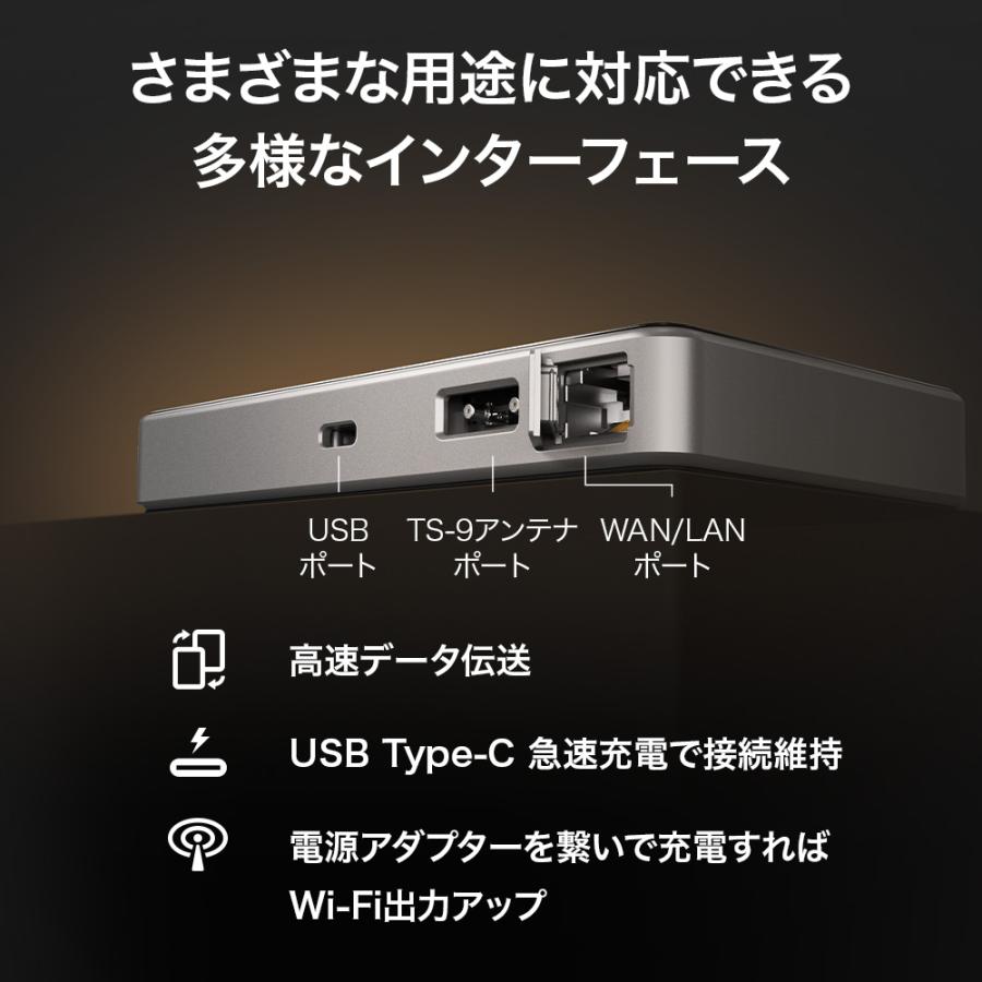 TP-Link 5G対応 モバイルWi-Fi TP-Link M8550 最大3.4Gbpsの