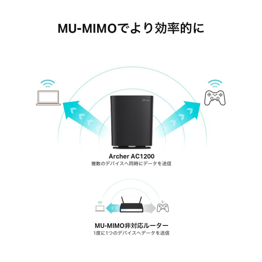 TP-Link WiFiルーター 867Mbps+400Mbps TP-Link AC1200 V2.0 無線LAN