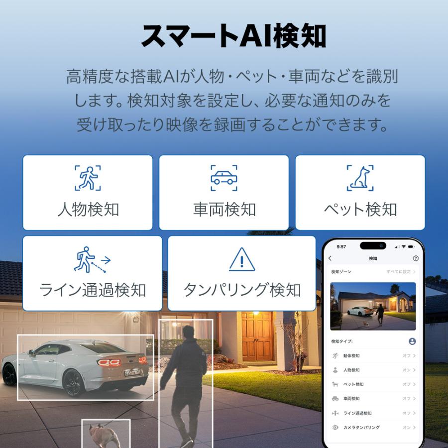 業界初・800万画素　防犯カメラ 360°撮影 警報通知 電源不要 WTW 塚本無線 防犯カメラセット AHD 800万画素カメラ 800万画素録画機