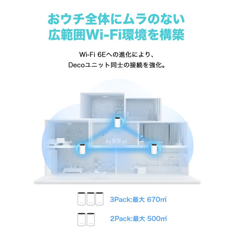 TP-Link AXE5400 メッシュWi-Fiシステム WiFi 6E ルーター メッシュWi-Fi 無線LANルーター 1Gbpsポートx3 簡単設定 Deco XE75/A 2台 3年保証 : TP-Link公式ダイレクト - 通販 - Yahoo!ショッピング TP-Link AXE5400 メッシュWi-Fiシステム WiFi 6E ルーター メッシュWi-Fi 無線LANルーター 1Gbpsポートx3 簡単設定 Deco XE75/A 2台 3年保証 : TP-Link公式ダイレクト - 通販 - Yahoo!ショッピング