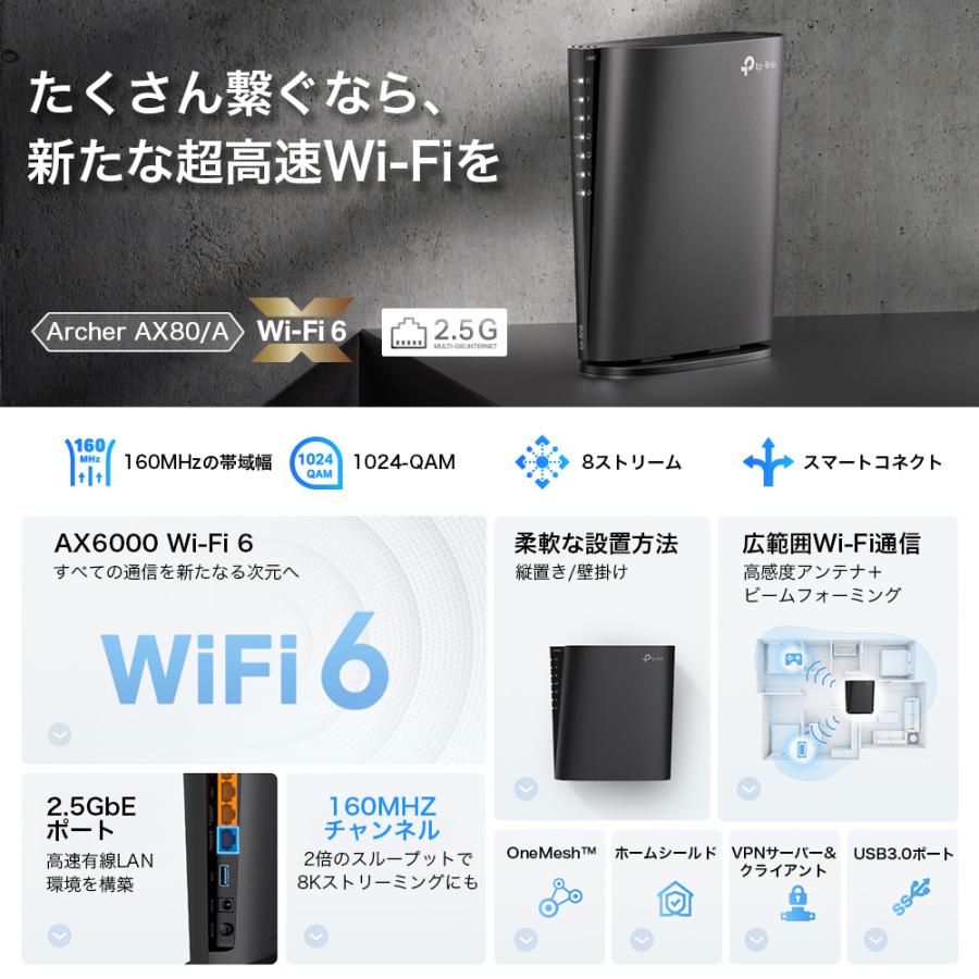 WiFi6ルーター 超高速　AX6000 2.5GbEポート搭載 Archer AX80/A 無線LANルーターUSB3.0 EasyMesh対応【2023家電批評上半期BEST BUY】｜tplink｜05