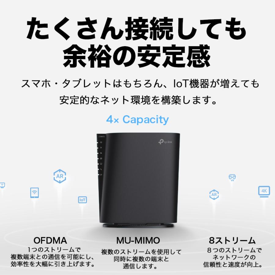 WiFi6ルーター 超高速　AX6000 2.5GbEポート搭載 Archer AX80/A 無線LANルーターUSB3.0 EasyMesh対応【2023家電批評上半期BEST BUY】｜tplink｜07