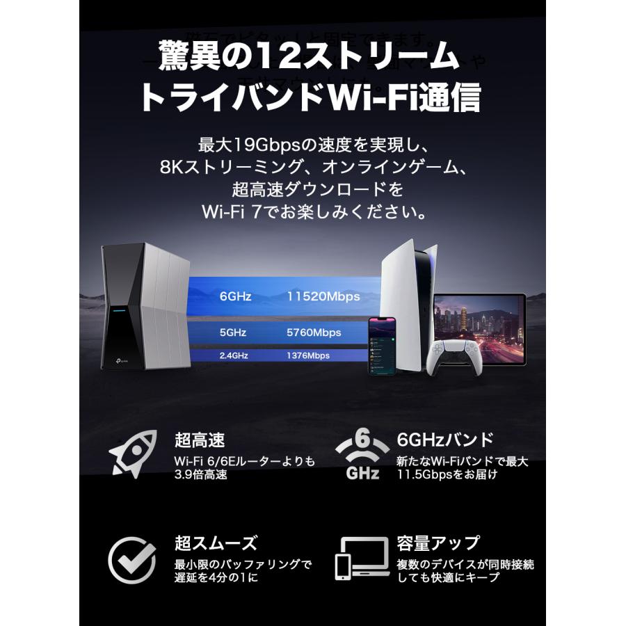 究極WiFi7 無線LANルーターTP-Link Archer BE805 11520+5760+1376Mbps 6GHz対応BE19000　10G WAN+10G LAN   USB3.0*2　IPoE IPv6対応 3年保証｜tplink｜02