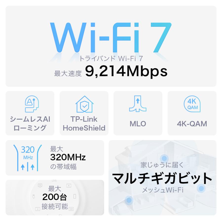 【5月16発売】究極WiFi7 AIメッシュ 5760+4320+574Mbps BE11000 2.5Giga ポート×4 トライバンド IPoE IPv6 WiFiの死角をゼロに 3年保証 Deco BE65 1Pack｜tplink｜02