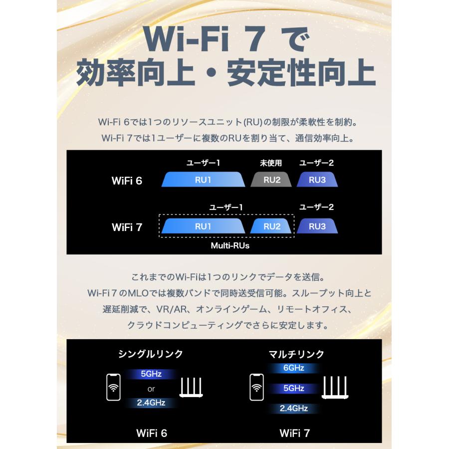 【新生活応援】 TP-Link WiFi7 AIメッシュ トライバンドメッシュ WiFiルーター  BE22000 10Gbps IPoE IPv6 WiFiの死角をゼロに 3年保証 Deco BE85 1pack｜tplink｜06