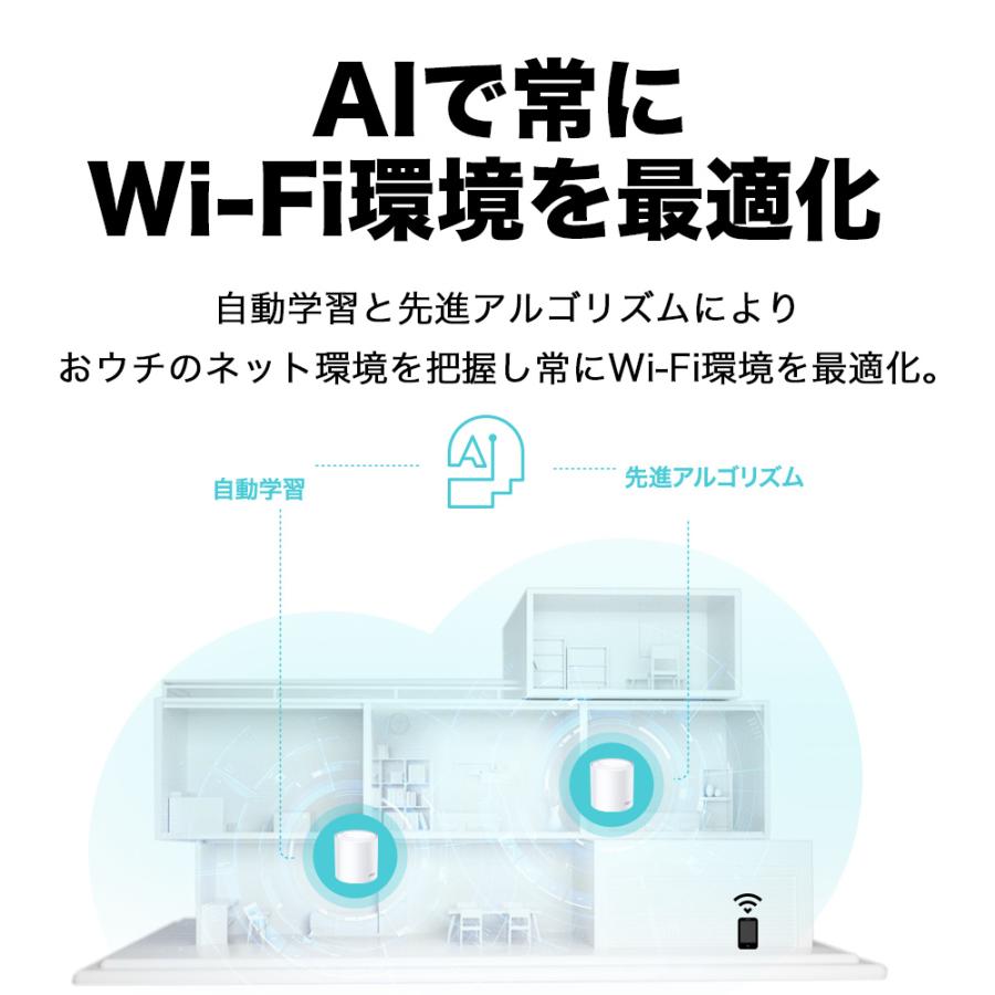 新世代 Wi-Fi 6 メッシュWi-Fi 1台 2402+574Mbps AX3000 Deco X50(1-pack)(JP) Wi-Fiの死角をゼロに 3年保証｜tplink｜04