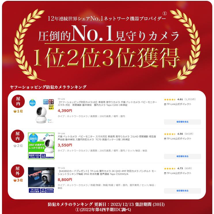 TP-Link 見守りカメラ ペットカメラ 防犯カメラ 屋内 家庭用 犬猫