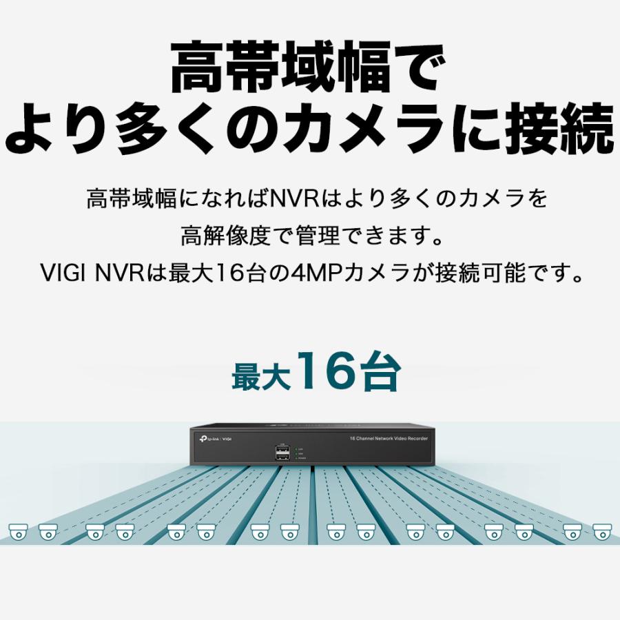 TP-Link VIGI 16チャンネル ネットワーク ビデオ レコーダー TP-Link VIGI 16チャンネル ネットワーク ビデオ レコーダー