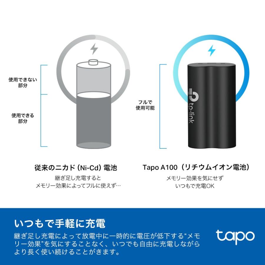 TP-Link 【Tapo C420カメラ対応 D230S1インタホン対応】TP-Link