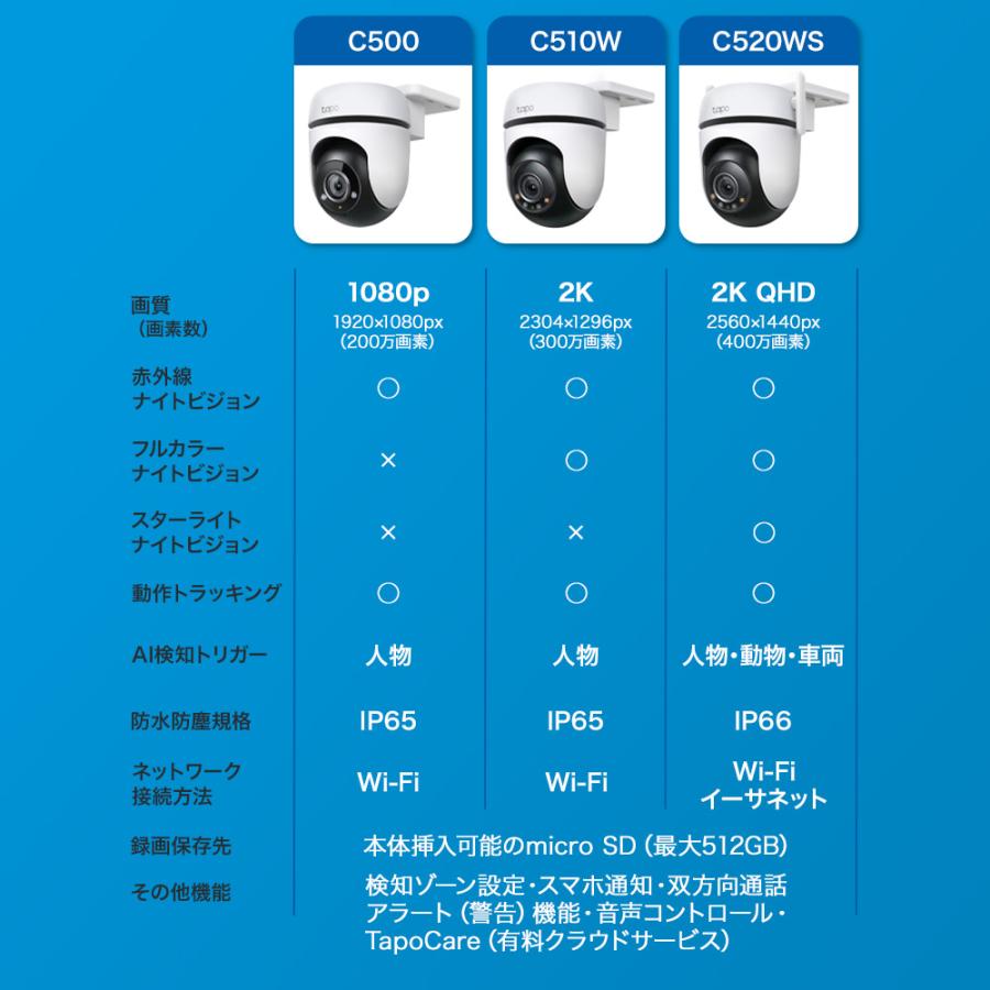 TP-Link 防犯カメラ 屋外 家庭用 wifi 監視カメラ 金賞受賞商品 TP-Link 防犯カメラ 屋外 家庭用 wifi 監視カメラ 金賞受賞商品