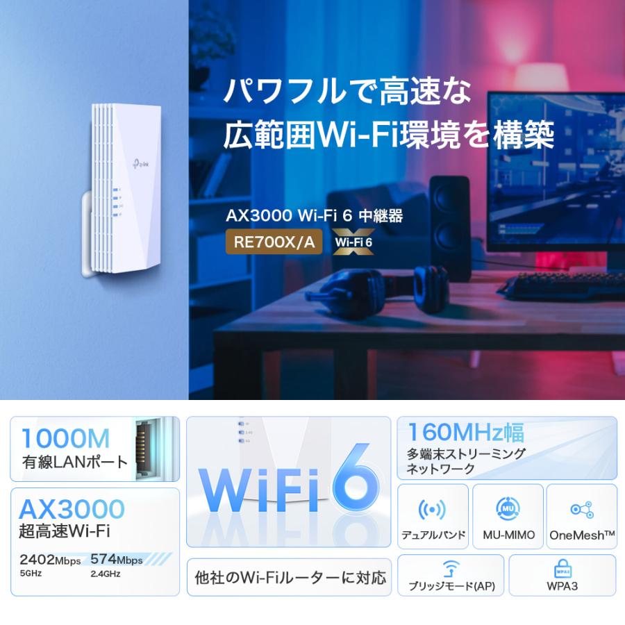 【1000円OFFクーポン】高速のAX3000　WiFi6 (11AX) 無線LAN中継器 2402+574Mbps RE700X/A AX3000 メッシュWiFi 中継器 OneMesh対応 3年保証  WiFi6中継器｜tplink｜04