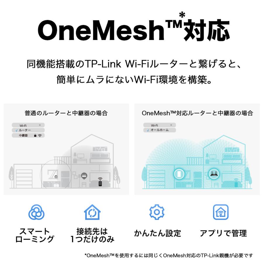 【1000円OFFクーポン】高速のAX3000　WiFi6 (11AX) 無線LAN中継器 2402+574Mbps RE700X/A AX3000 メッシュWiFi 中継器 OneMesh対応 3年保証  WiFi6中継器｜tplink｜07