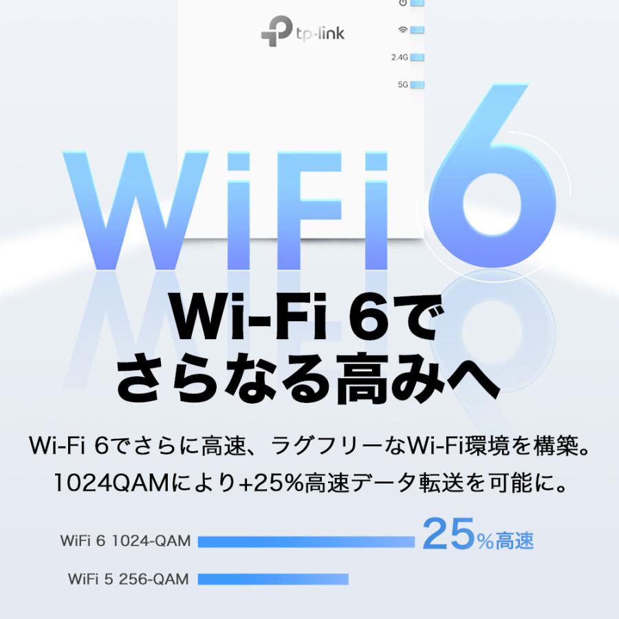 新世代 WiFi6 (11AX) 無線LAN中継器 Mbps　AX3000規格(2402 + 574Mbps) メッシュWiFi 中継器 OneMesh対応 3年保証RE705X/A｜tplink｜06
