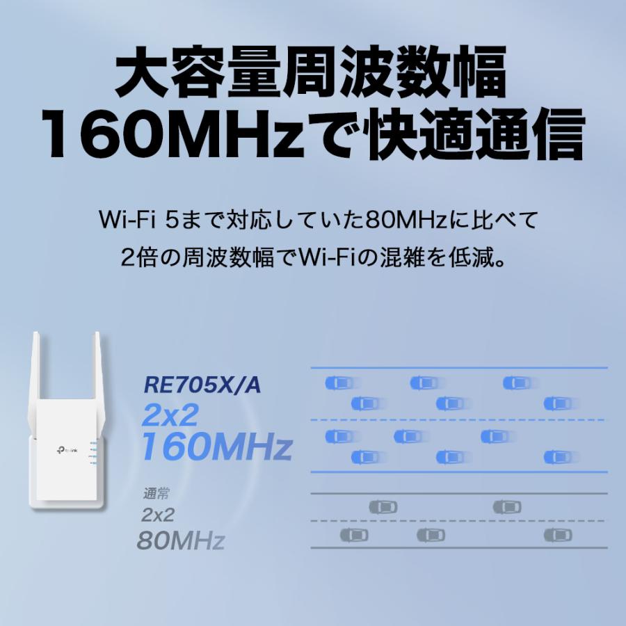新世代 WiFi6 (11AX) 無線LAN中継器 Mbps　AX3000規格(2402 + 574Mbps) メッシュWiFi 中継器 OneMesh対応 3年保証RE705X/A｜tplink｜07