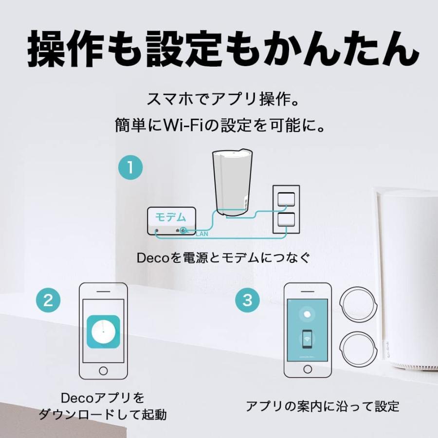 TP-Link 【在庫処分 Alexa 認定製品】TP-Link メッシュ WiFi 6