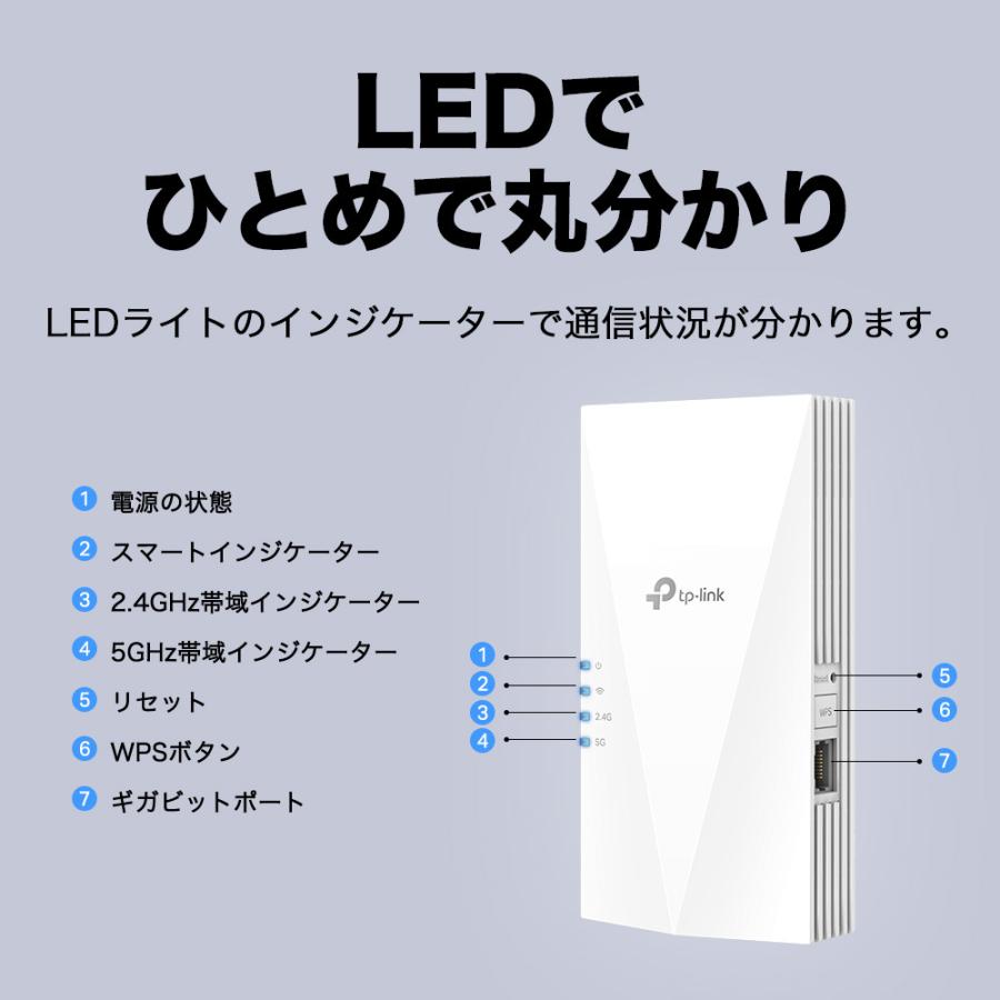 【迷ったらこれ】WiFi6 (11AX) 無線LAN中継器 1201Mbps+574Mbps AX1800 メッシュWiFi 中継器 OneMesh対応 3年保証RE600X/A｜tplink｜09