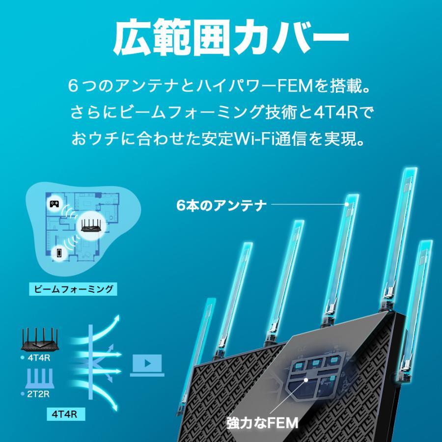WiFi6 無線LANルーター 4804+574Mbps Archer AX72/A AX5400 メッシュ WiFi6 無線LANルーター 4804+574Mbps Archer AX72/A AX5400 メッシュ