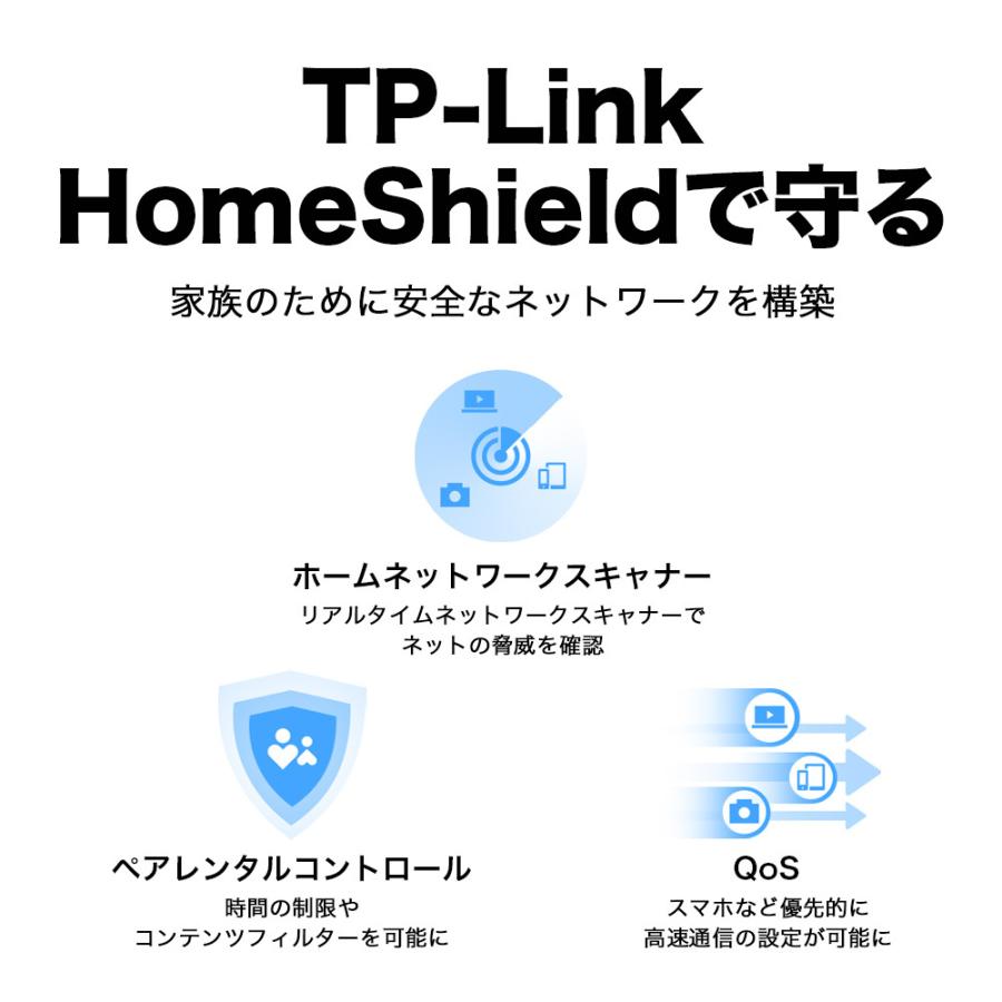WiFi6 無線LANルーター 4804+574Mbps Archer AX72/A AX5400 メッシュ WiFi6 無線LANルーター 4804+574Mbps Archer AX72/A AX5400 メッシュ